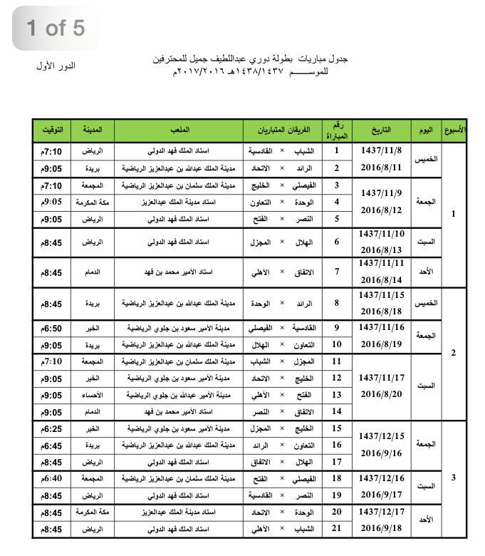 جدول الدوري السعودي 2018 دوري المحترفين السعودي 2018 19 ترتيب