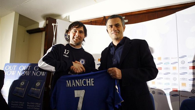 Maniche