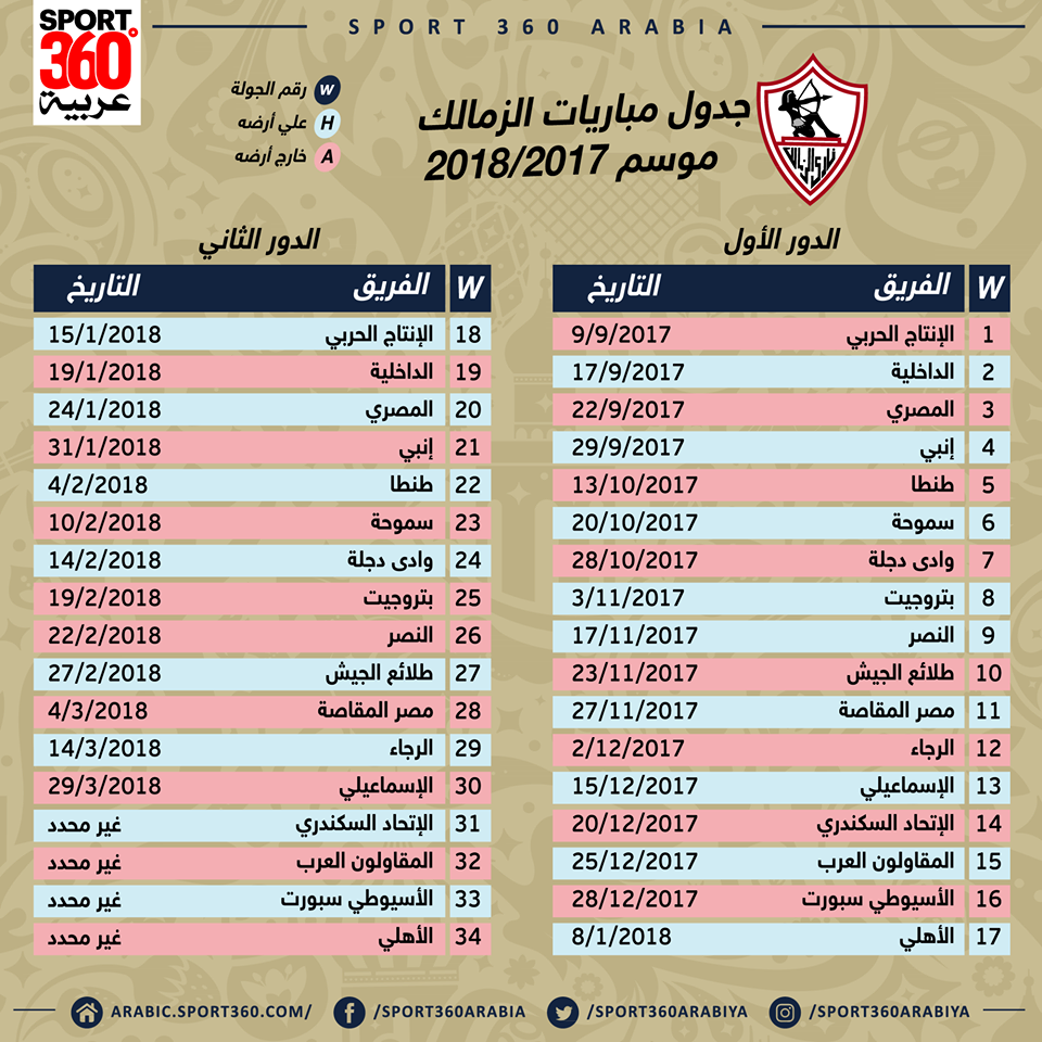 جدول مباريات الزمالك في الدوري المصري لموسم 2017 2018 سبورت 360