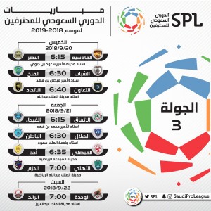تعديل جدول مباريات الدوري السعودي 2018 2019 سبورت 360