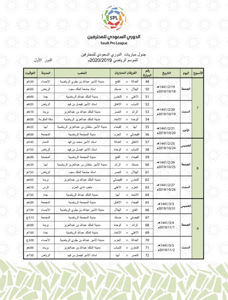 أخبار الدوري السعودي رسميا جدول الدوري السعودي للمحترفين لموسم