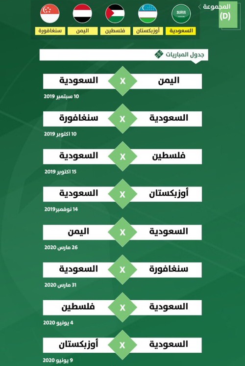 ترتيب مجموعه المنتخب السعودي