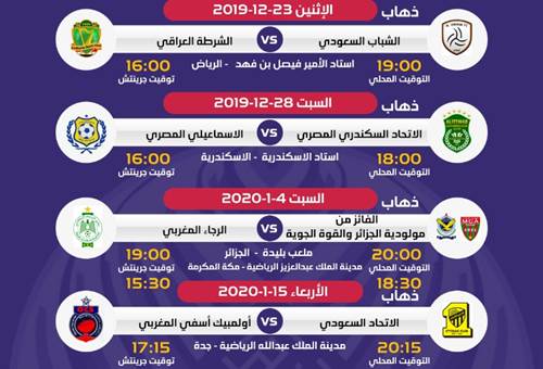 مواعيد مباريات ربع نهائي كأس محمد السادس سبورت 360