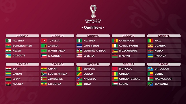 مواعيد مباريات دور المجموعات في تصفيات أفريقيا المؤهلة لكأس العالم 2022 سبورت 360