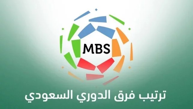 أخبار نادي الهلال : جدول ترتيب الدوري السعودي بعد مباريات اليوم الخميس 27/2/2020 - سبورت 360