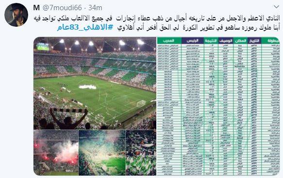 عدد بطولات النادي الاهلي السعودي في جميع الالعاب
