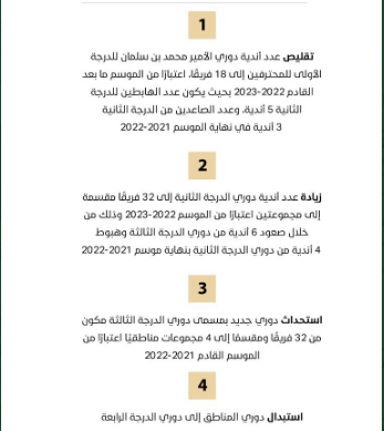 دوري الدرجة الثالثة السعودي 2021