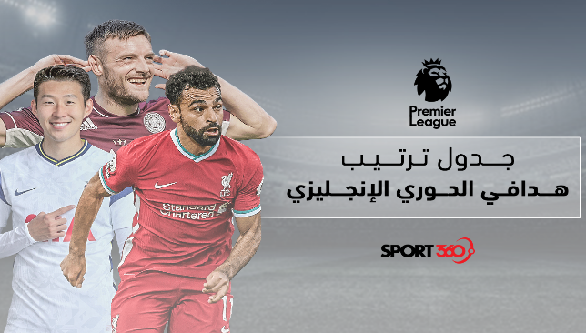 ØªØ±ØªÙŠØ¨ Ù‡Ø¯Ø§ÙÙŠ Ø§Ù„Ø¯ÙˆØ±ÙŠ Ø§Ù„Ø¥ÙŠØ·Ø§Ù„ÙŠ Ø¨Ø¹Ø¯ Ù†ØªØ§Ø¦Ø¬ Ù…Ø¨Ø§Ø±ÙŠØ§Øª Ø§Ù„ÙŠÙˆÙ… Ø§Ù„Ø£Ø­Ø¯ ÙÙŠ Ø§Ù„Ø¬ÙˆÙ„Ø© 31 Ø³Ø¨ÙˆØ±Øª 360