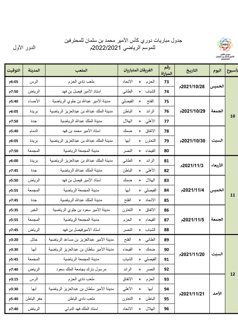 المحترفين السعودي 2021–22 دوري جدول ترتيب